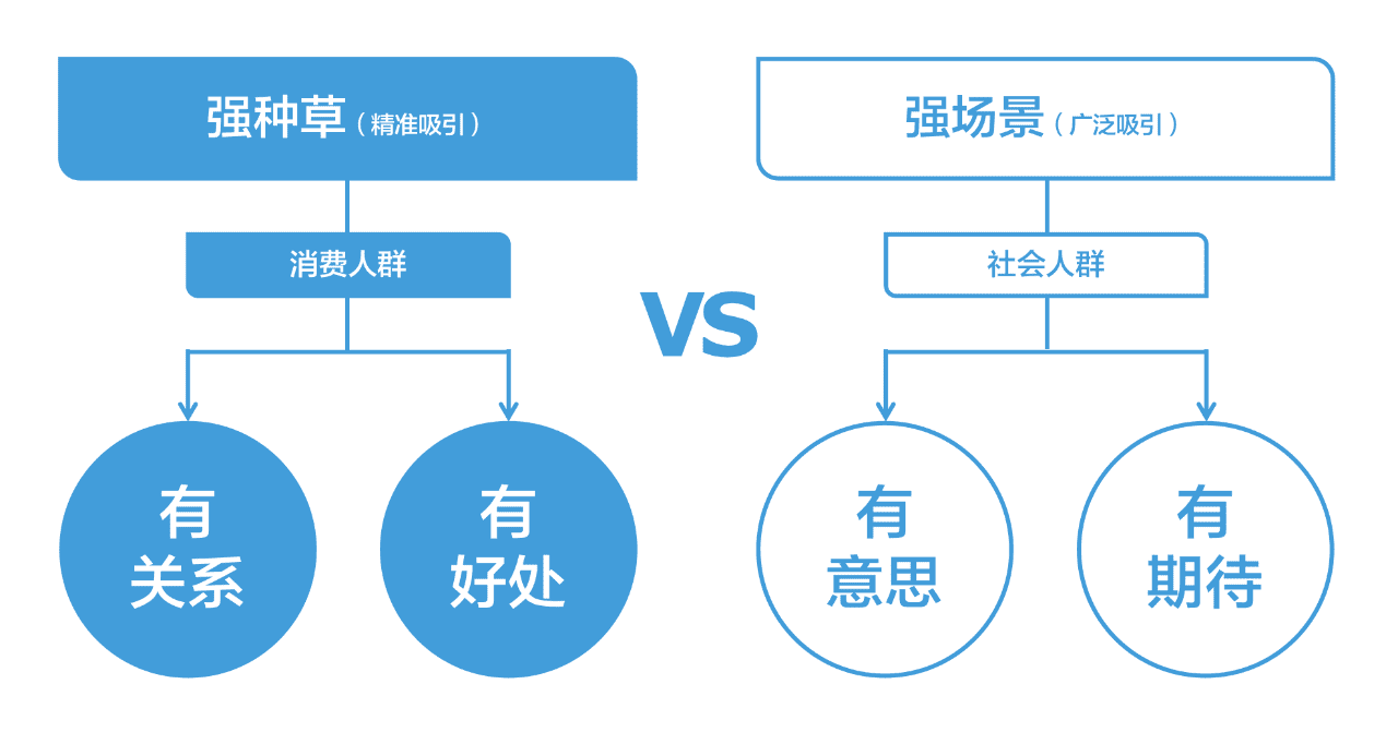 如何整治黑客团队群众问题的简单介绍