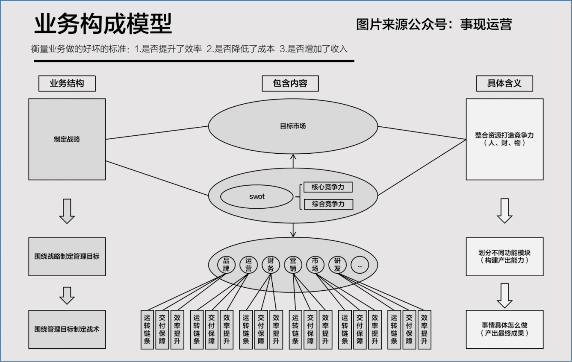 黑客业务押金(给黑客交了5000保证金)