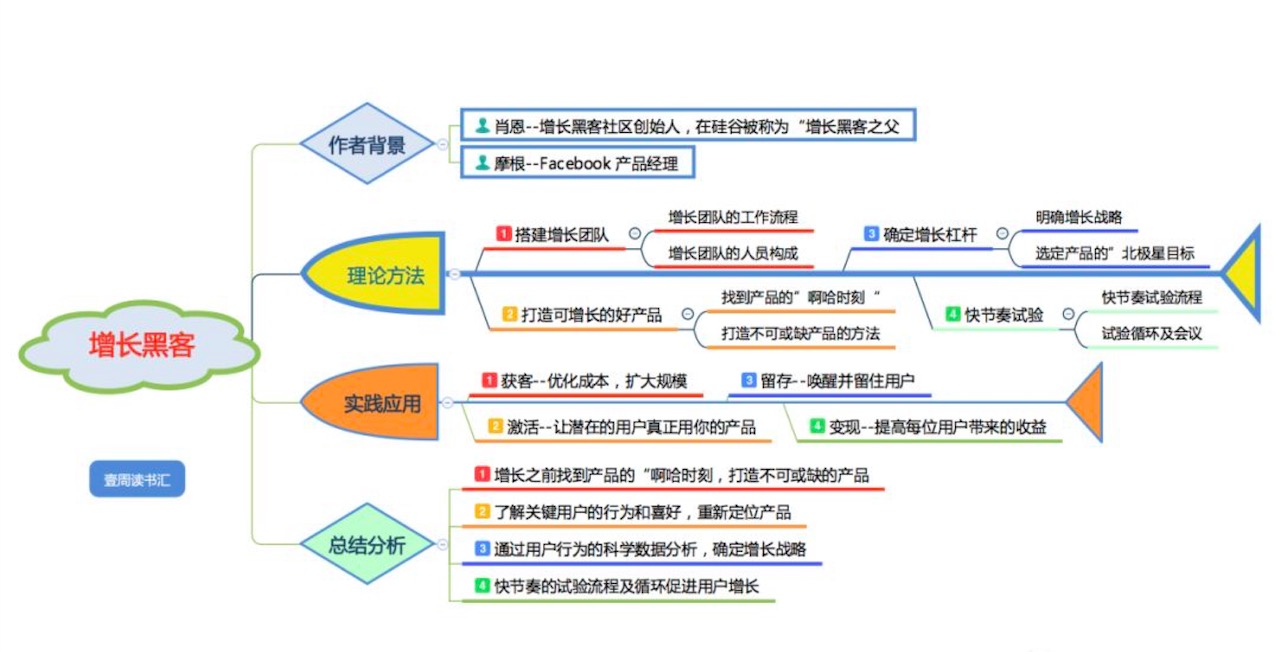 加入黑客团队的人怎么称呼(加入黑客团队的人怎么称呼他们)