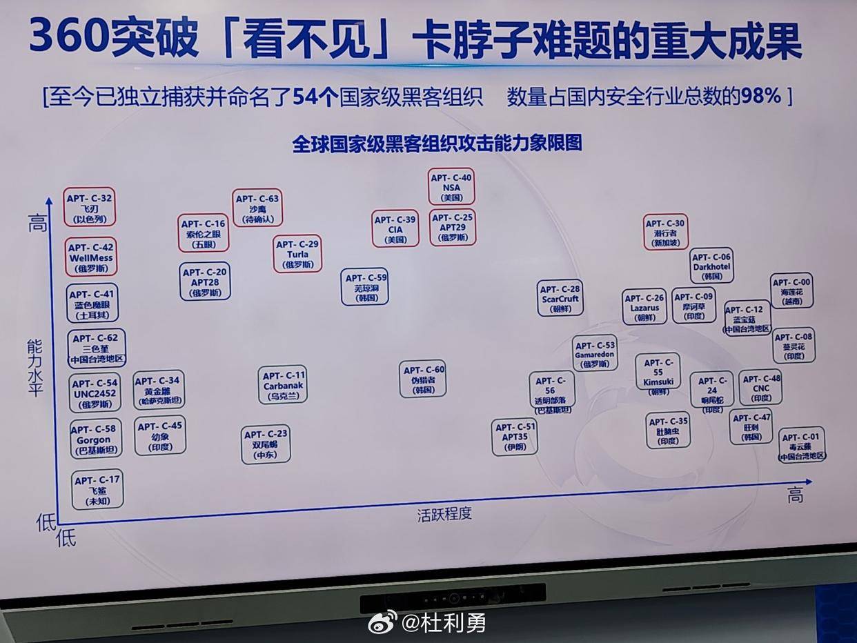 qq被黑客团队攻击怎么办(正规黑客24小时在线接单)