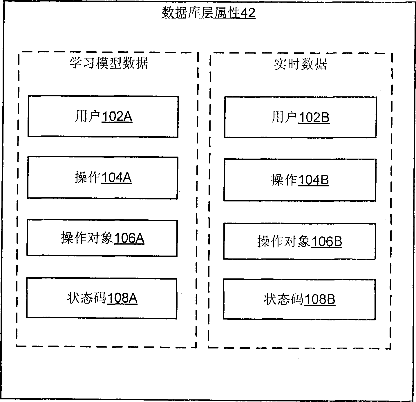 sql怎么连接入侵网站和平台(sqlmap入侵网站教程)