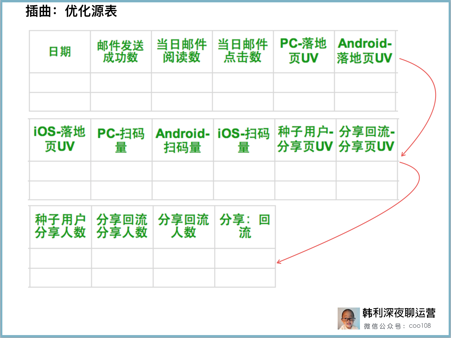 黑客组织业务包括哪些(黑客在线咨询平台)