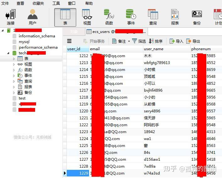 phpcms网站入侵教程(解决DEDECMS侵权办法)