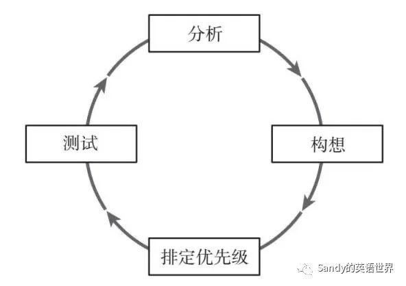 怎么攻略黑客团队的人呢(怎么攻略黑客团队的人呢知乎)