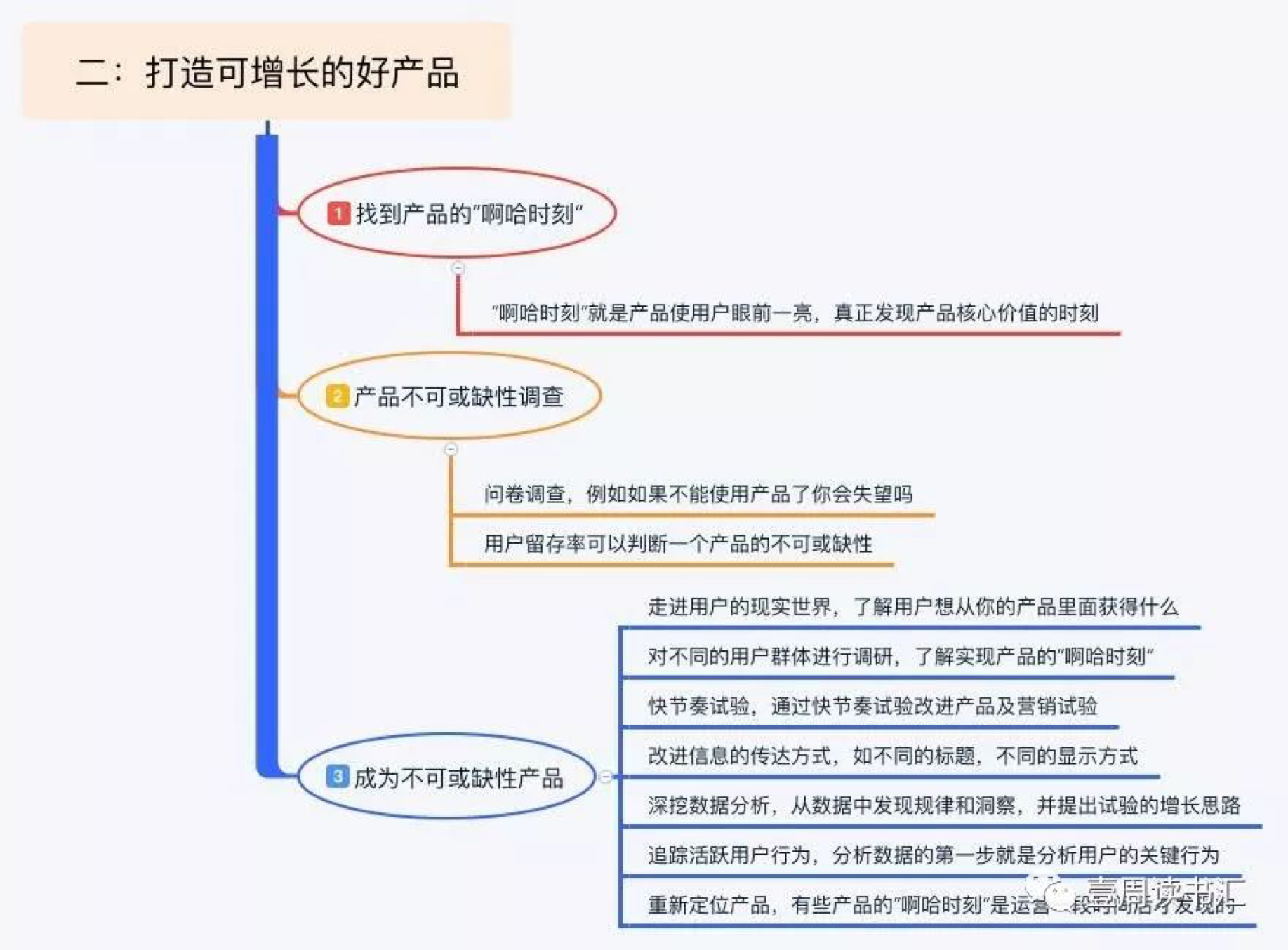 怎样才能联系上黑客(如何找正规黑客联系方式)