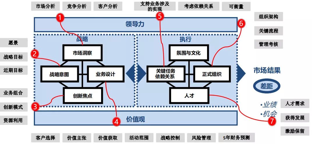 黑客业务乐园(黑客业务服务公司)