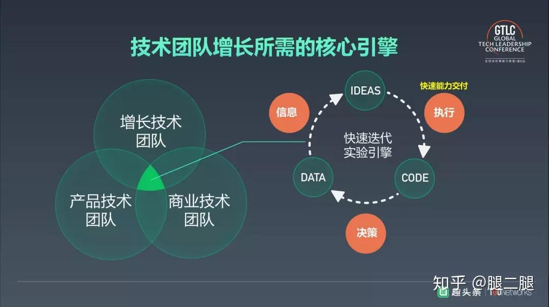 中国3大黑客组织团队名单(中国3大黑客组织团队名单公布)