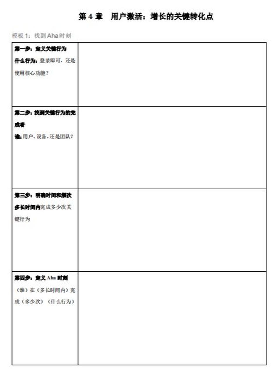 增长黑客团队由什么部门组成的简单介绍