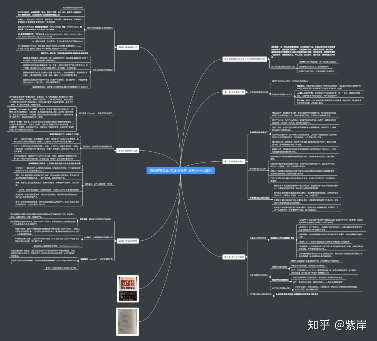 怎么成为假黑客团队呢知乎(怎么成为假黑客团队呢知乎小说)