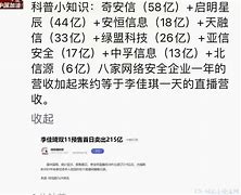 如何入侵网站挂黑页文章(教程黑客如何进行网站入侵?)