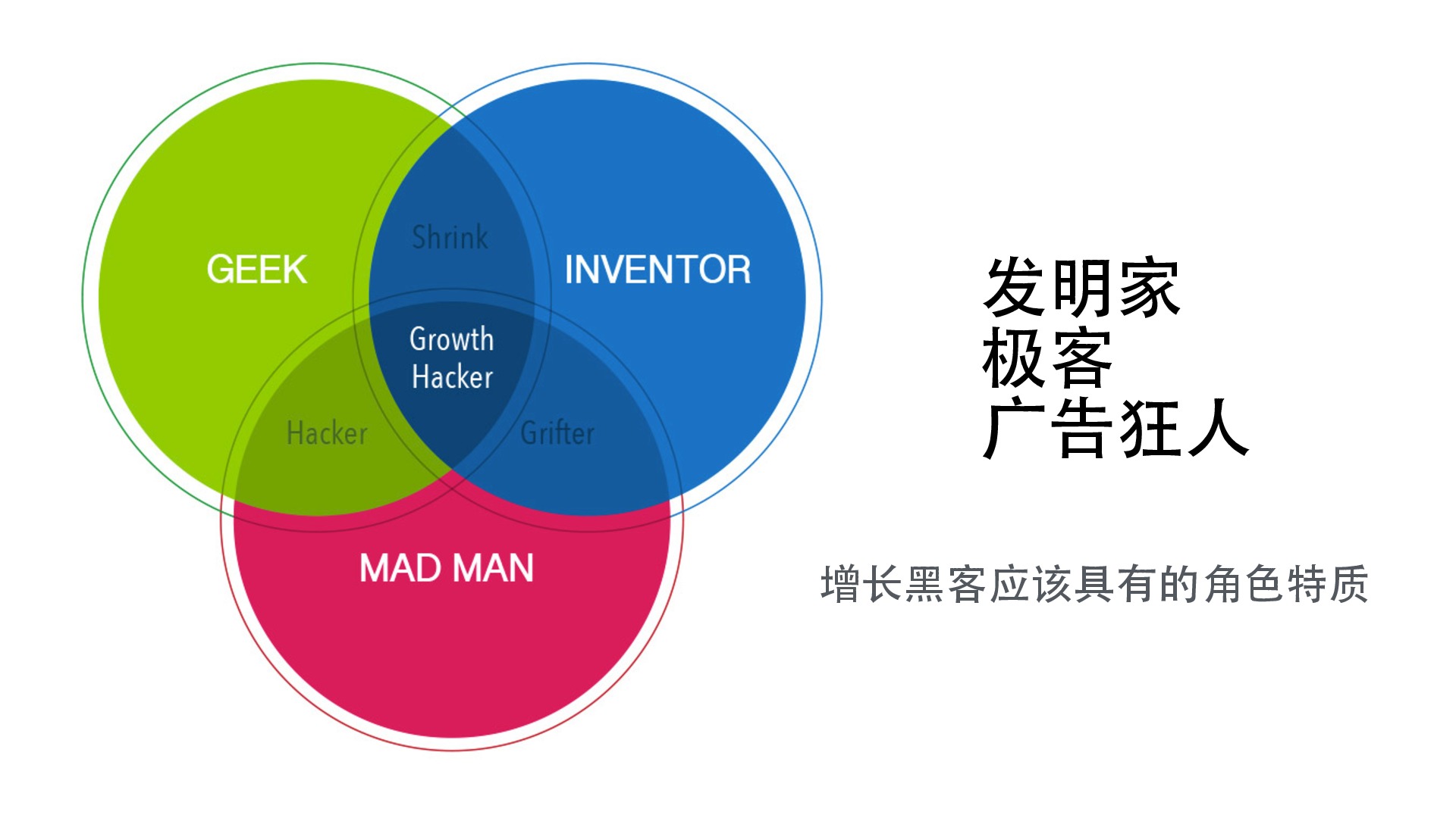 娱乐黑客团队有哪些人(娱乐黑客团队有哪些人物)