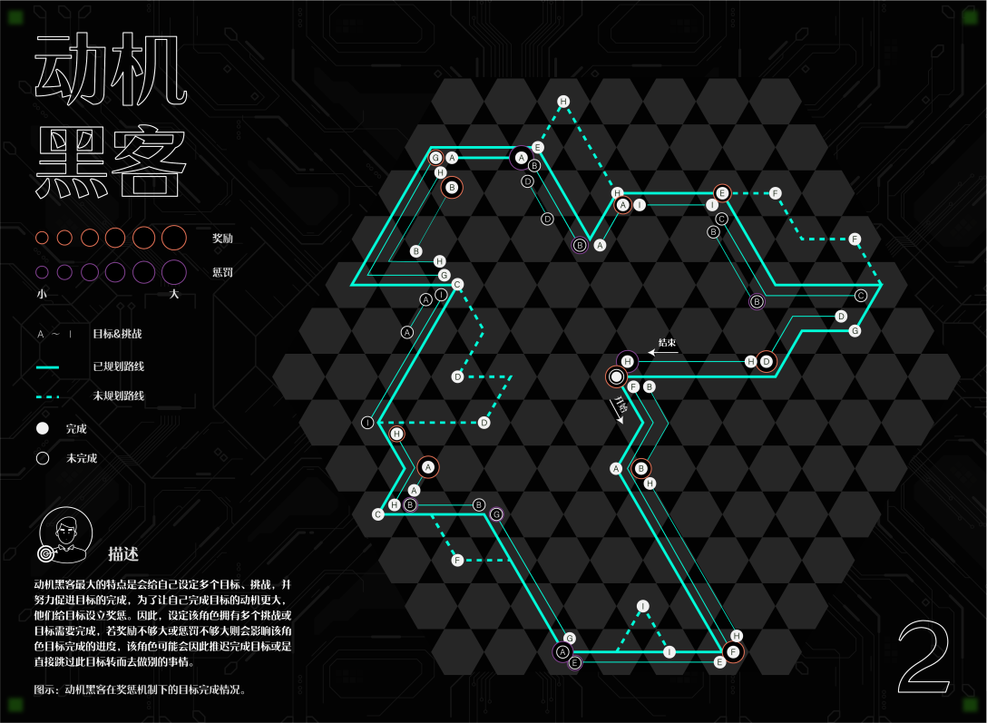 创意黑客团队名字大全英文(创意黑客团队名字大全英文版)