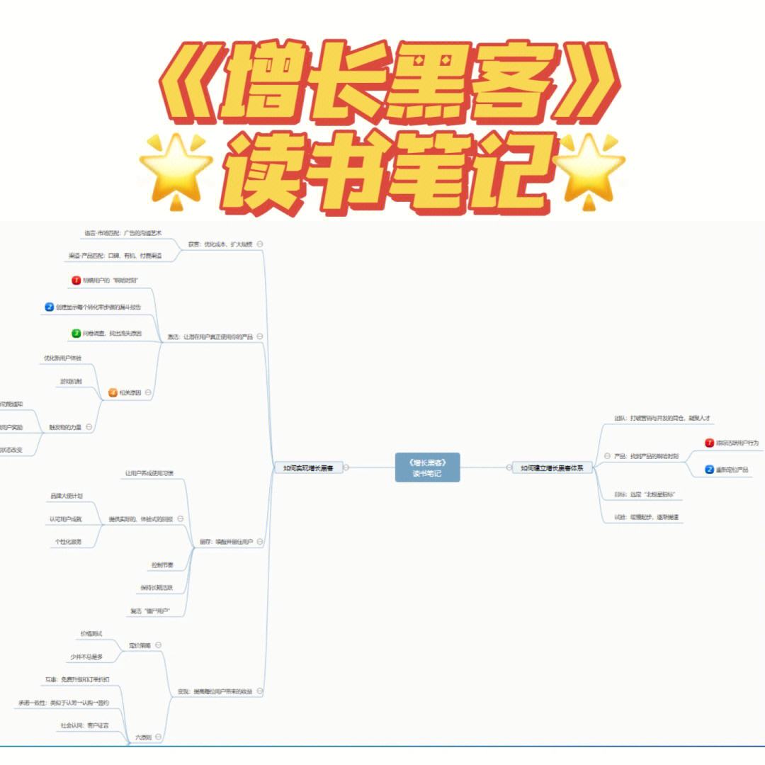 组建黑客团队视频教学课程(组建黑客团队视频教学课程怎么做)