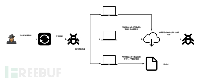 九宗罪黑客团队在线观看(九宗罪黑客团队在线观看免费)