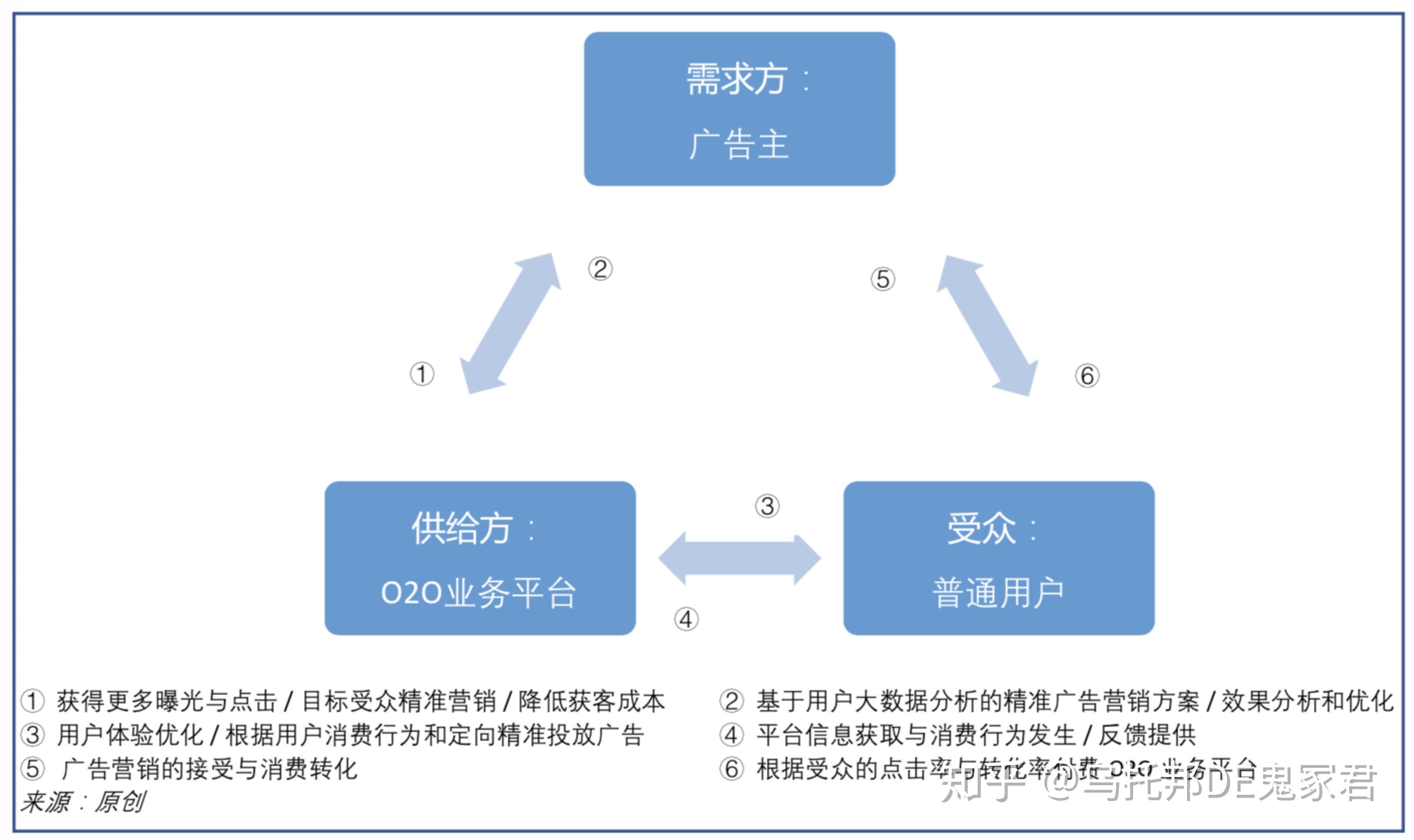 国内双黑客户办理境外业务(境外黑客组织2月13日)