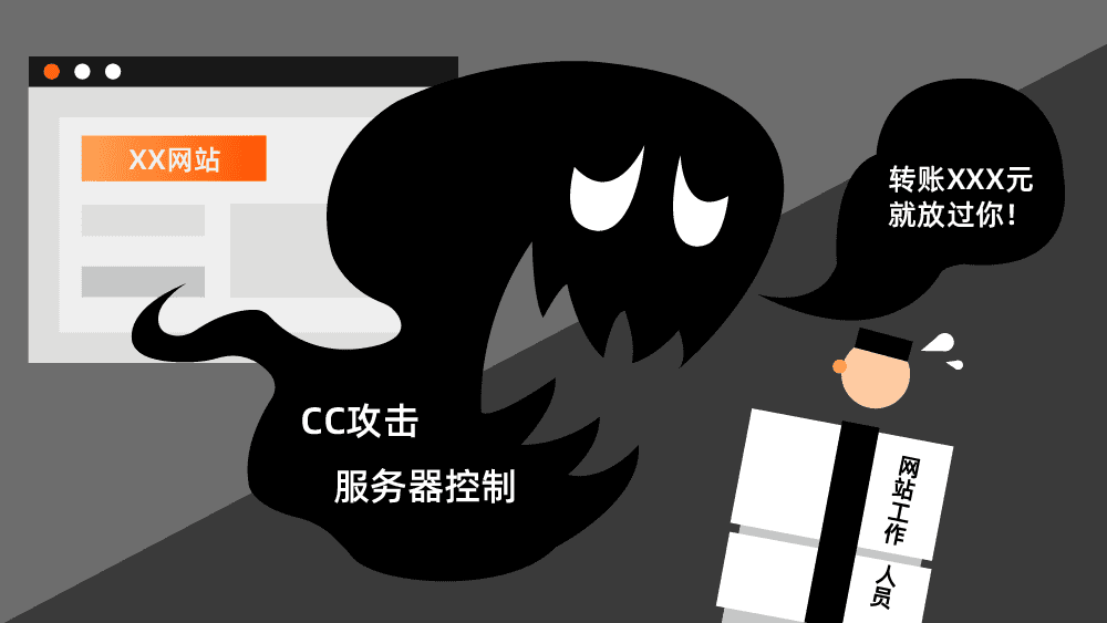 黑客主要业务是什么(黑客都做了什么?有什么影响?)