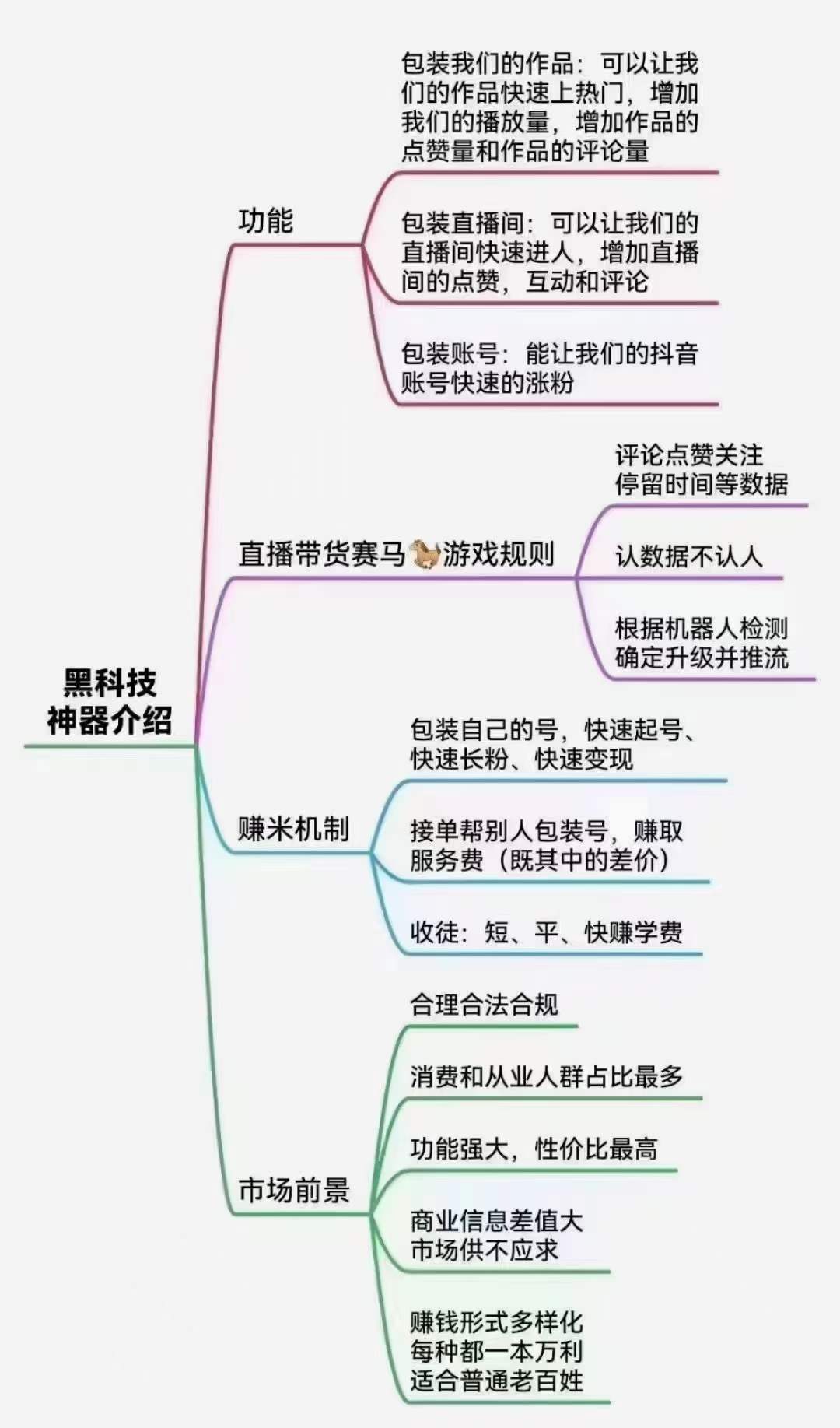 抖音拉人业务怎么拉黑客户(抖音拉人业务怎么拉黑客户呢)