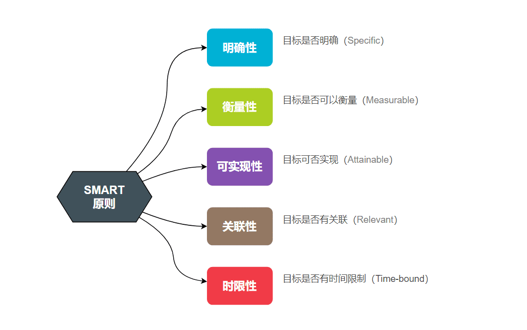 酒店黑客进展如何管理团队(酒店黑客进展如何管理团队工作)