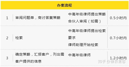 国外黑客团队名单中文(国外黑客团队名单中文名字)